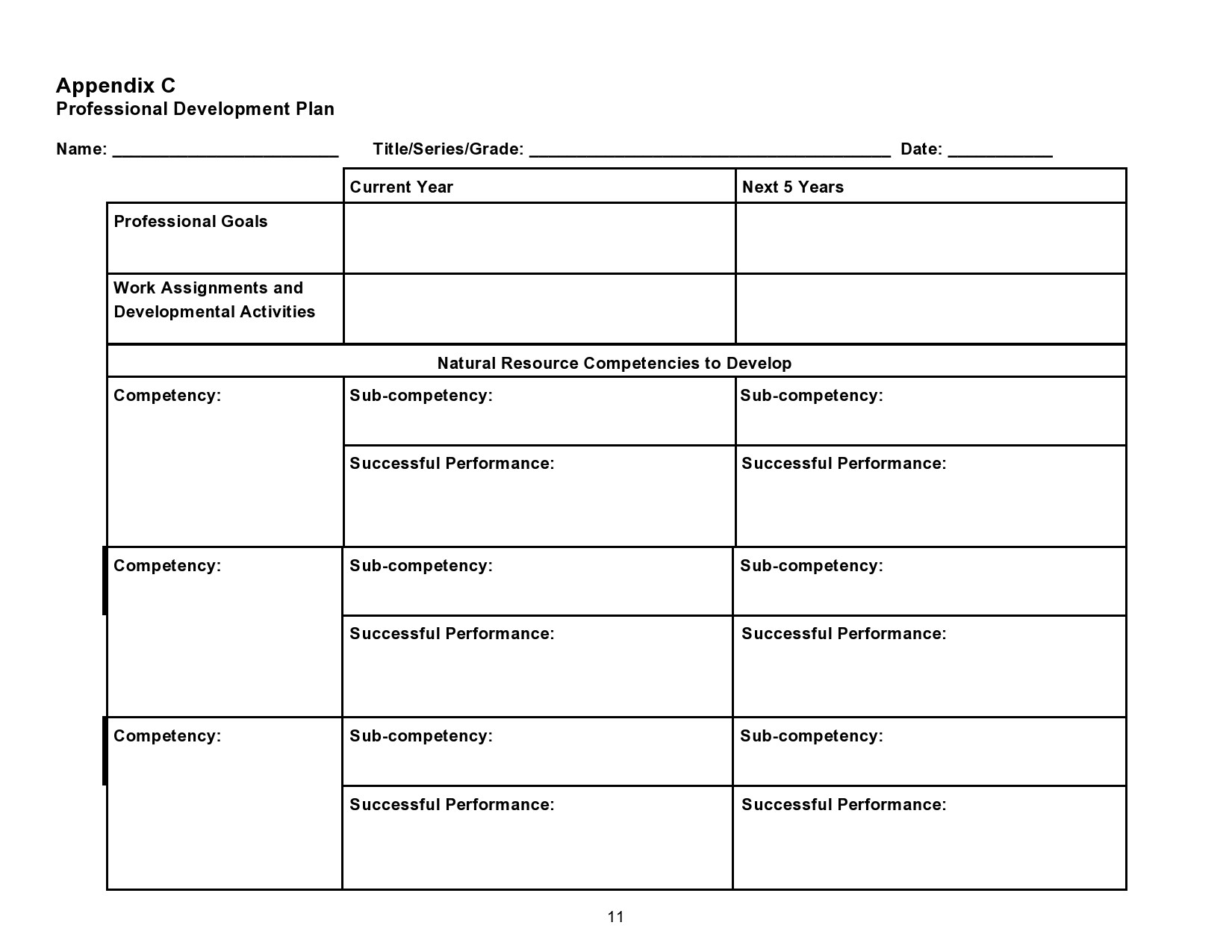 Detail Personal Development Plan Template Free Nomer 14