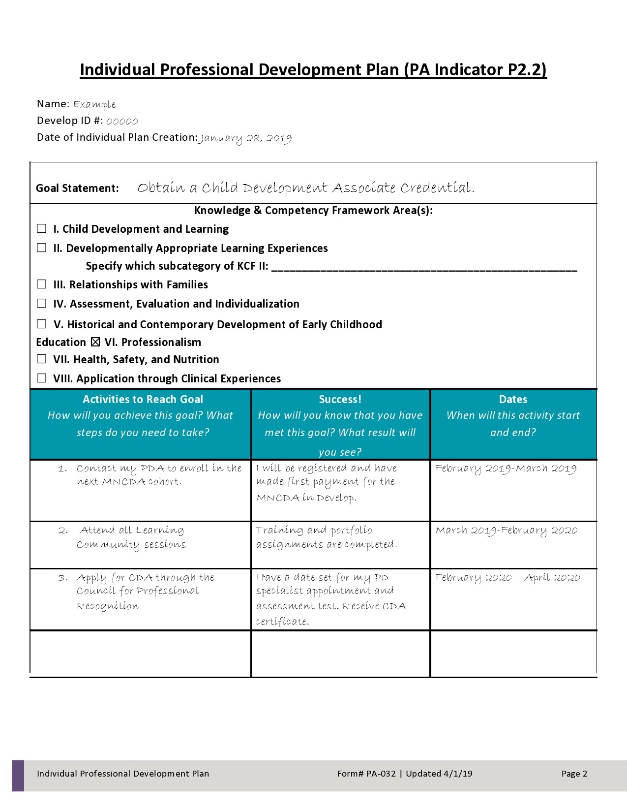 Detail Personal Development Plan Template Free Nomer 19