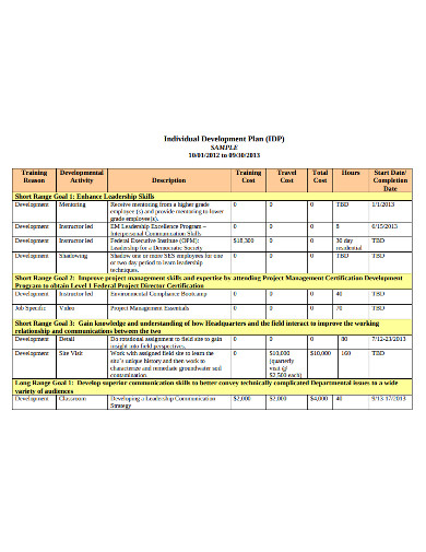 Detail Personal Development Plan Template Free Nomer 48