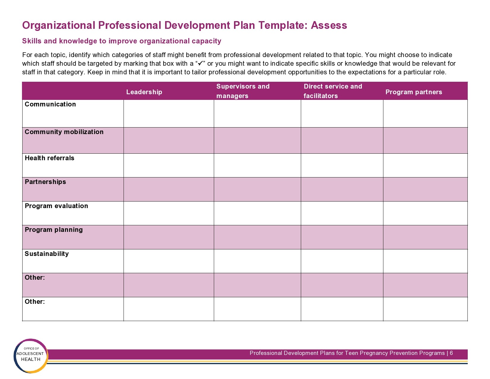 Detail Personal Development Plan Template Free Nomer 10