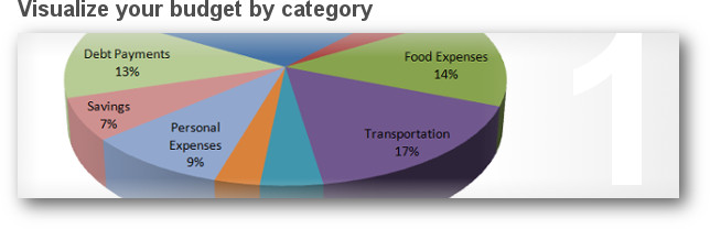 Detail Personal Finance Template Nomer 54