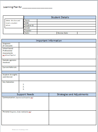 Detail Personal Learning Plan Template Nomer 13