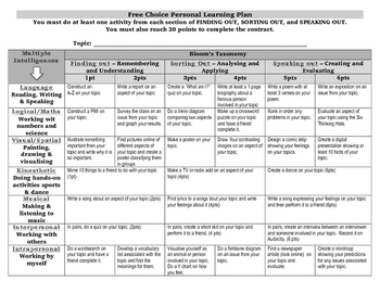 Detail Personal Learning Plan Template Nomer 18