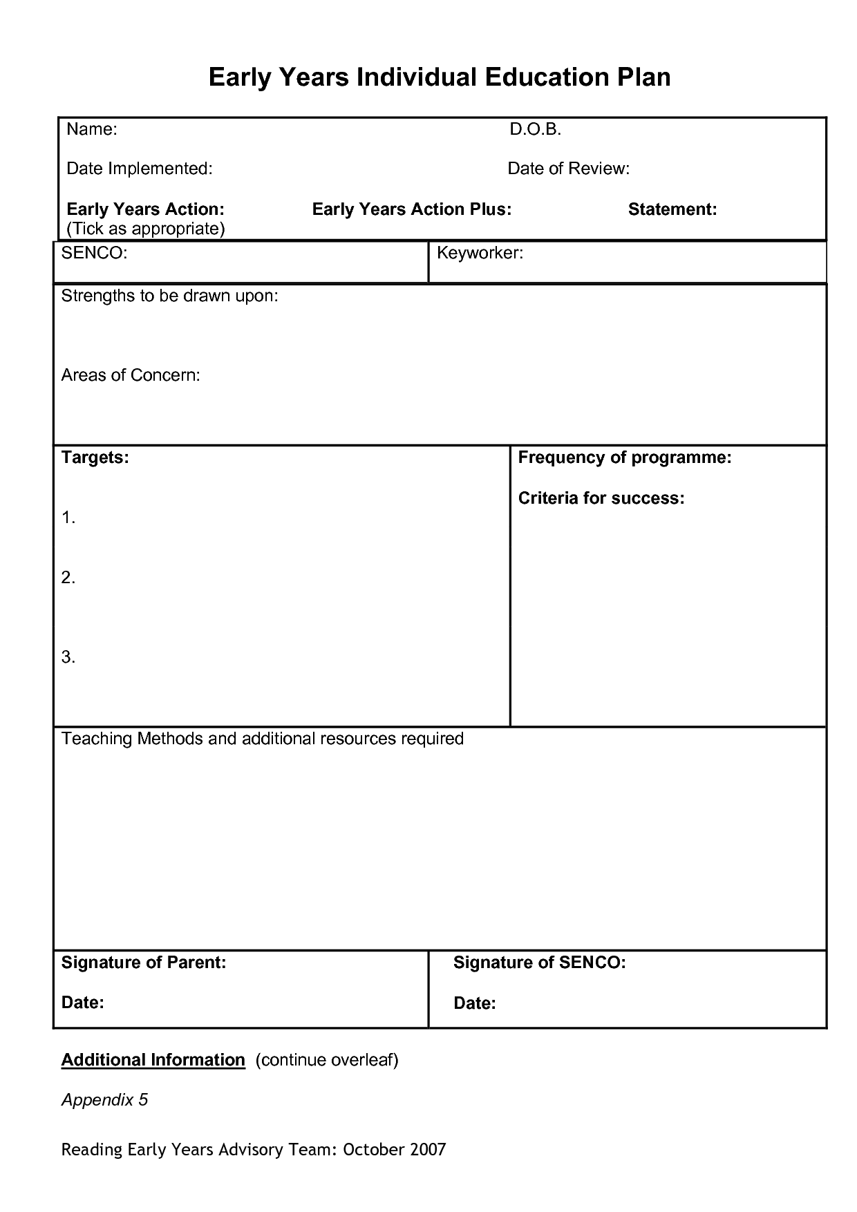 Detail Personal Learning Plan Template Nomer 19