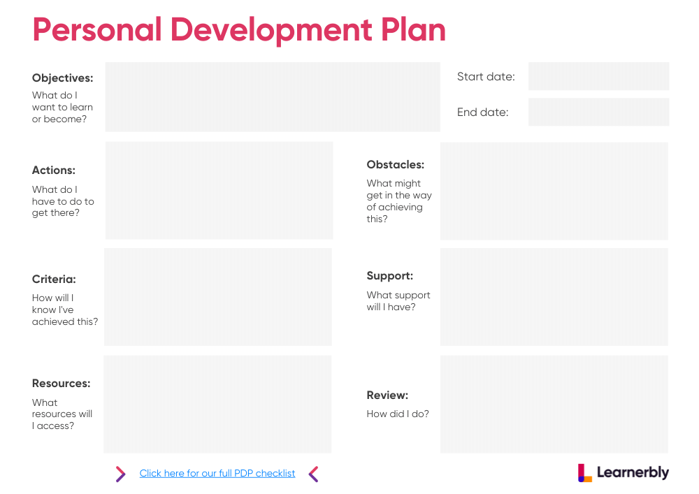 Detail Personal Learning Plan Template Nomer 20