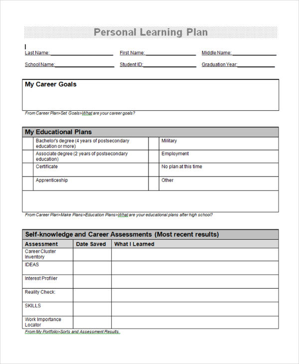 Detail Personal Learning Plan Template Nomer 3