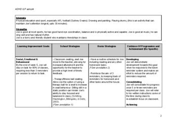 Detail Personal Learning Plan Template Nomer 22