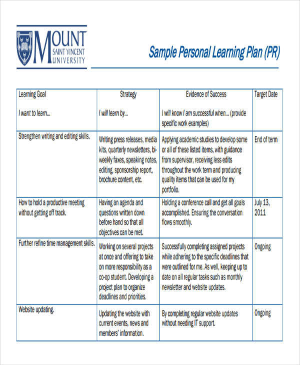 Detail Personal Learning Plan Template Nomer 24