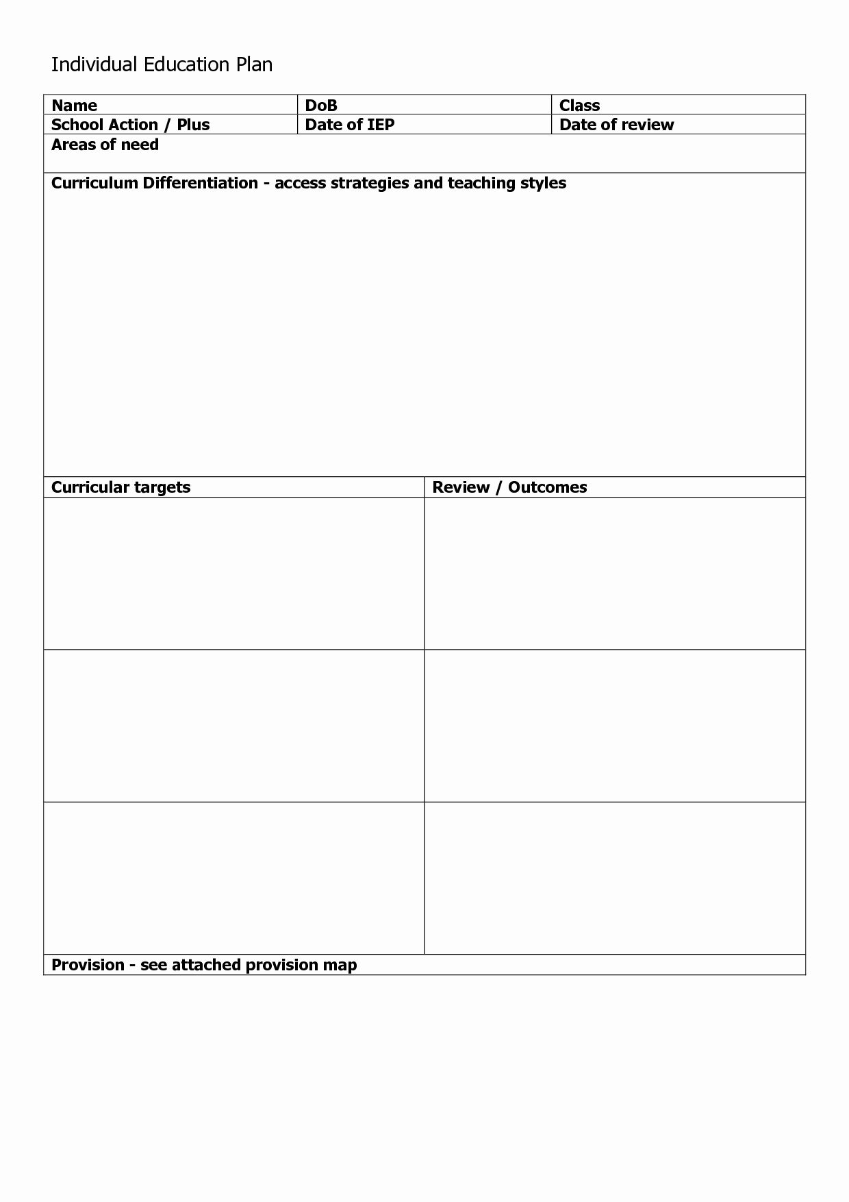 Detail Personal Learning Plan Template Nomer 26