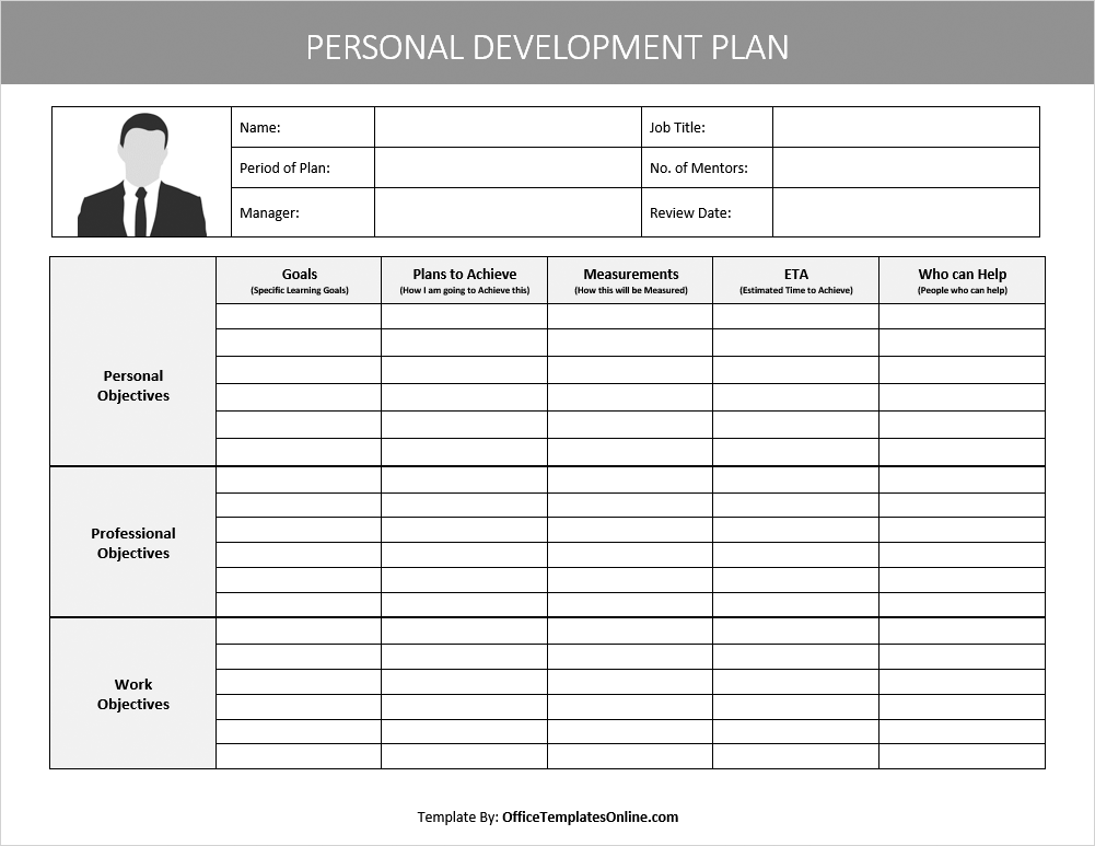 Detail Personal Learning Plan Template Nomer 29