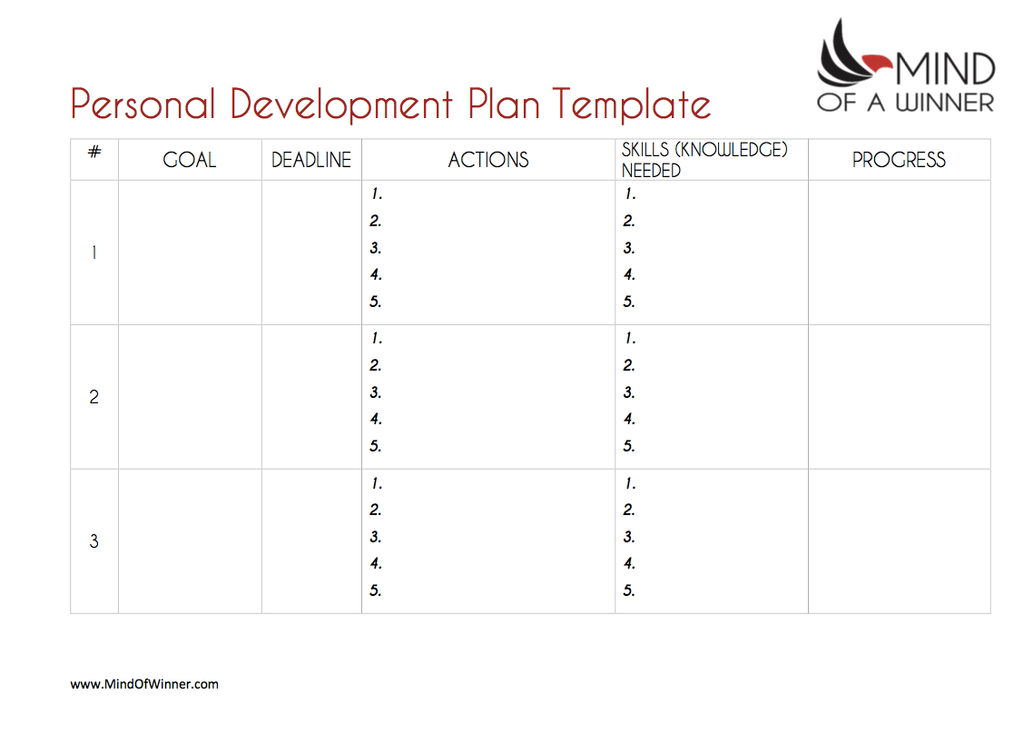 Detail Personal Learning Plan Template Nomer 31