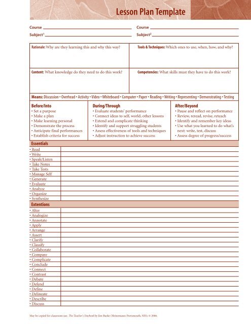 Detail Personal Learning Plan Template Nomer 36