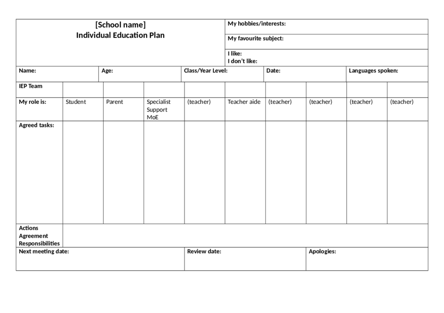 Detail Personal Learning Plan Template Nomer 38