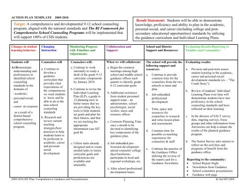 Download Personal Learning Plan Template Nomer 44