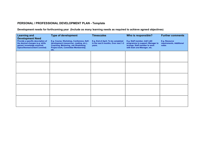 Detail Personal Learning Plan Template Nomer 49