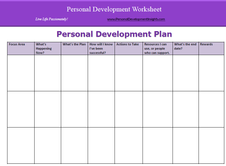 Detail Personal Life Plan Template Free Nomer 19