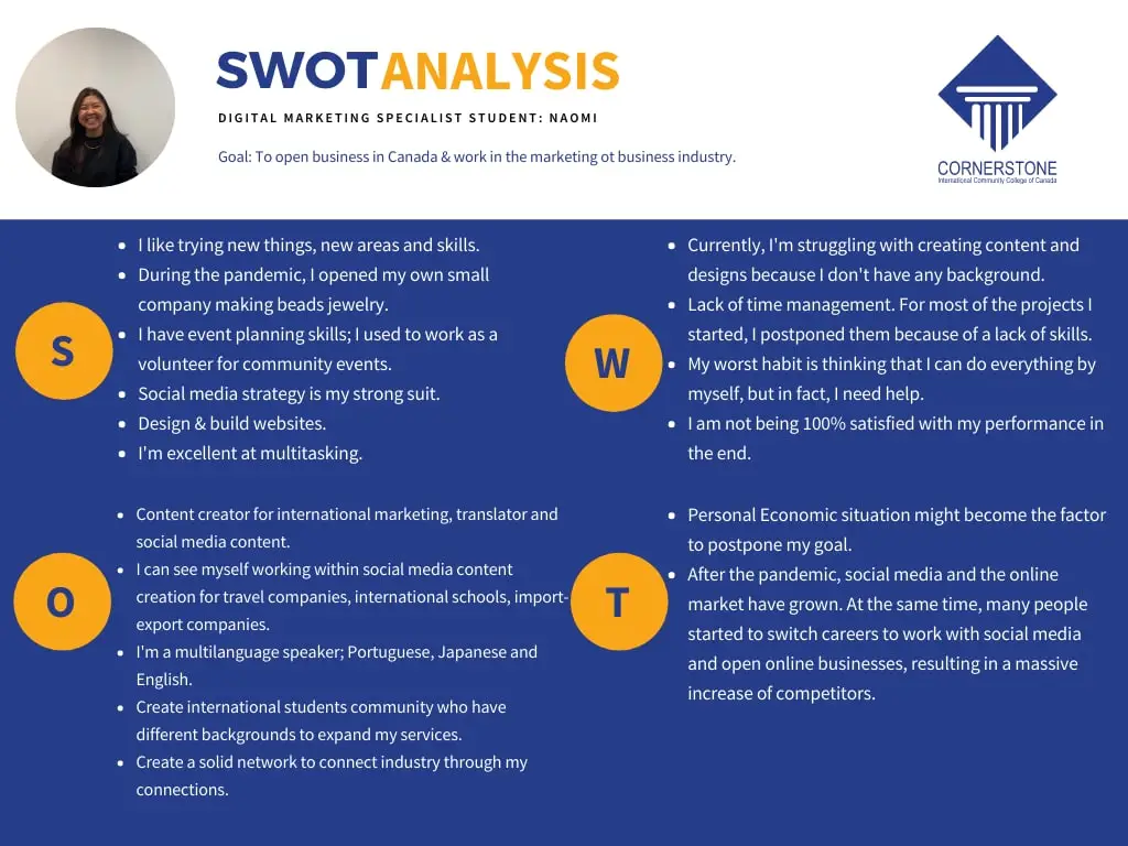 Detail Personal Swot Template Nomer 12