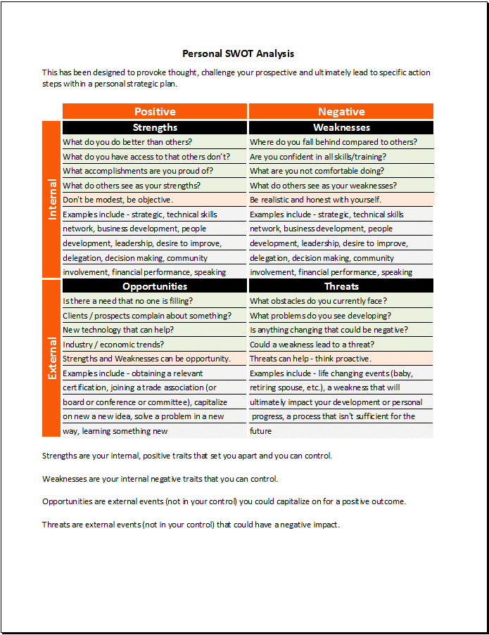 Detail Personal Swot Template Nomer 13