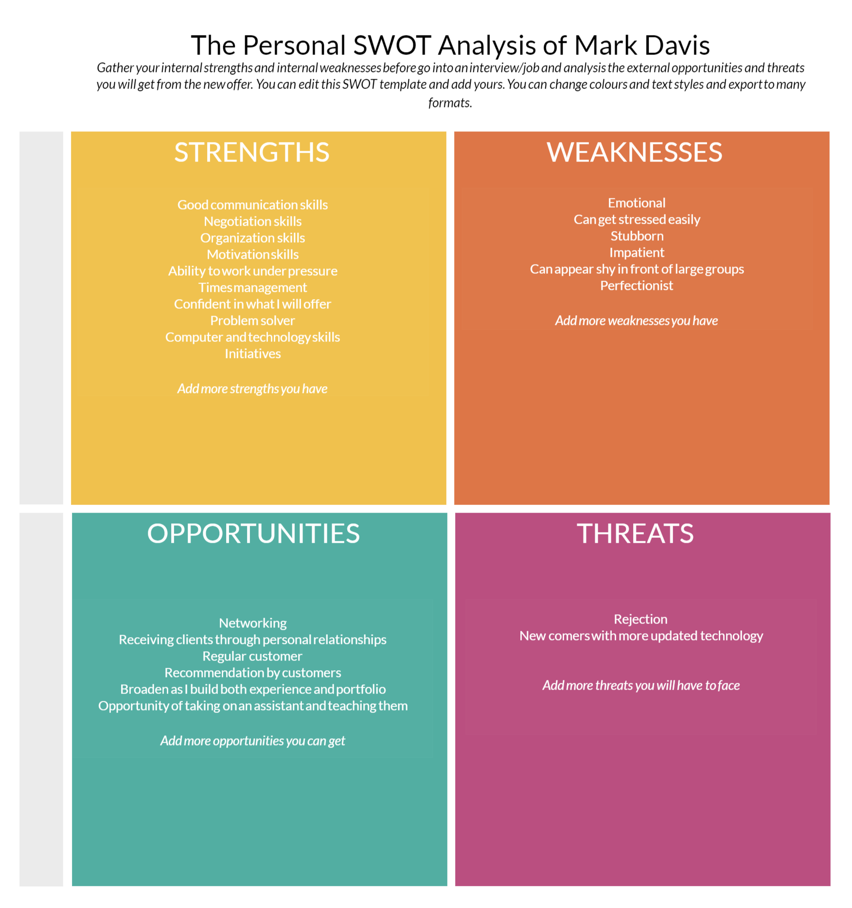 Detail Personal Swot Template Nomer 20