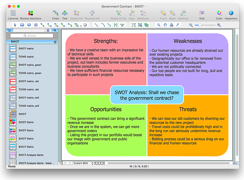 Detail Personal Swot Template Nomer 34