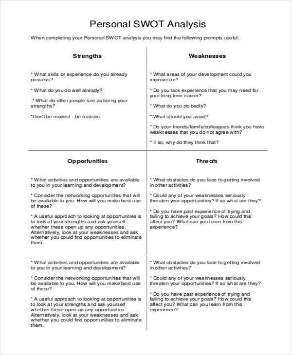 Detail Personal Swot Template Nomer 50