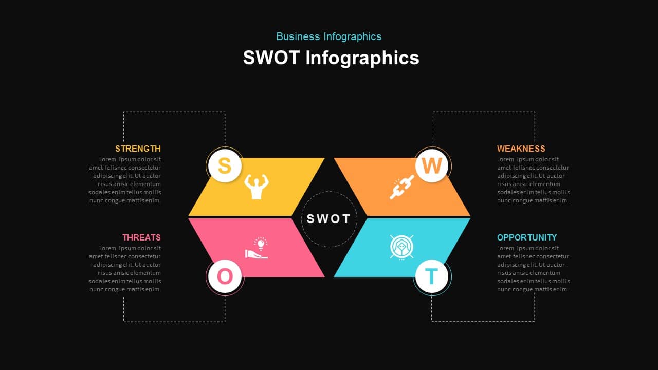 Detail Personal Swot Template Nomer 52