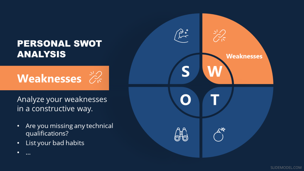 Detail Personal Swot Template Nomer 8