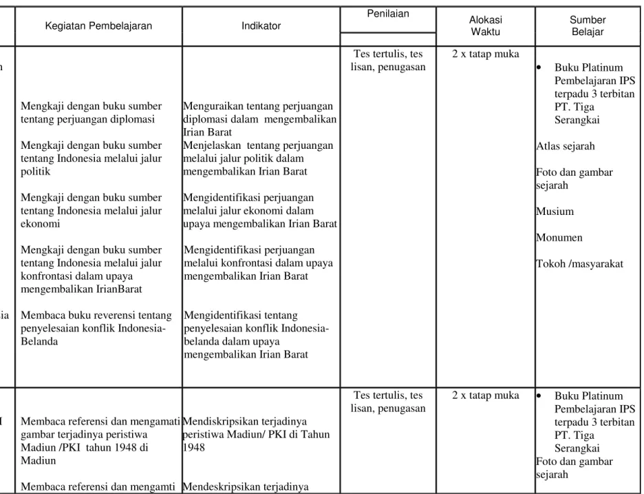 Detail Pertanyaan Yang Bagus Dalam Mendeiskripsikan Gambar Belajar Bahasa Inggris Nomer 8