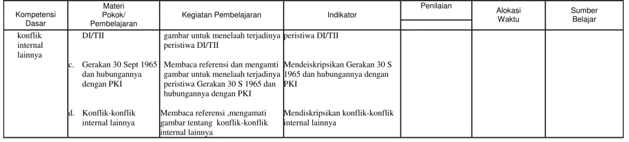 Detail Pertanyaan Yang Bagus Dalam Mendeiskripsikan Gambar Belajar Bahasa Inggris Nomer 13