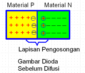 Detail Pertanyaan Yang Bagus Dalam Mendeiskripsikan Gambar Belajar Bahasa Inggris Nomer 16