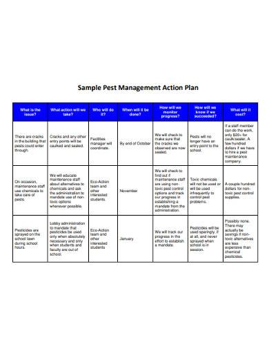 Detail Pest Control Schedule Template Nomer 28