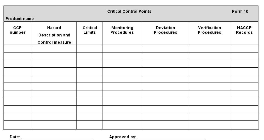 Detail Pest Control Schedule Template Nomer 30