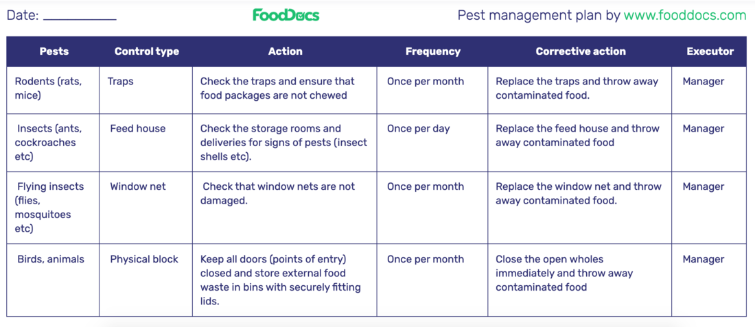 Detail Pest Control Schedule Template Nomer 37