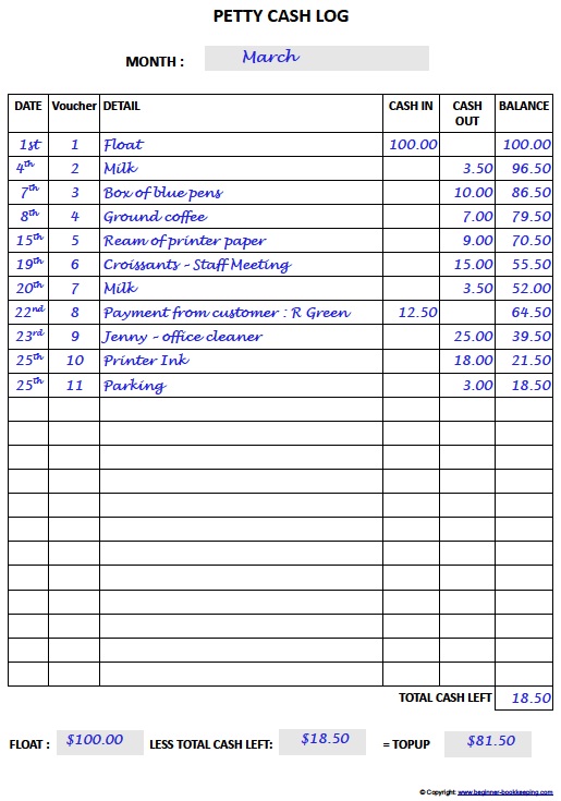 Detail Petty Cash Reconciliation Template Nomer 24