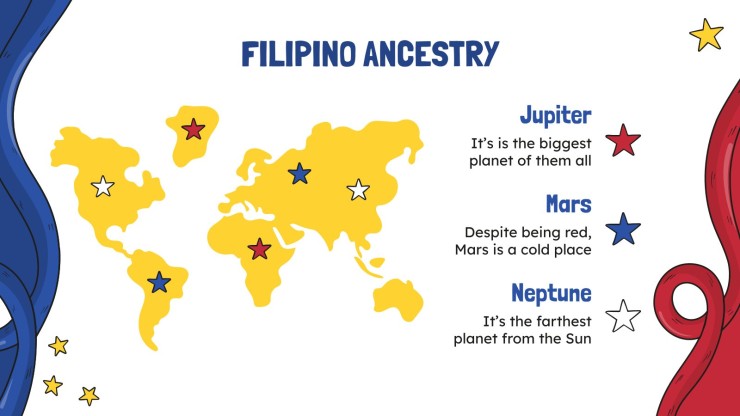 Detail Philippines Powerpoint Template Nomer 19