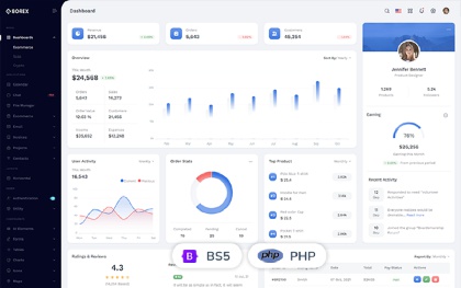 Detail Php Bootstrap Template Nomer 19