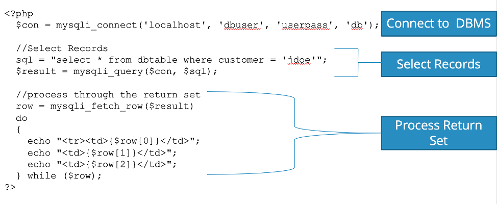 Detail Php Native Template Nomer 24