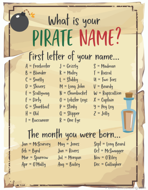 Detail Pirate Flag Printable Template Nomer 37