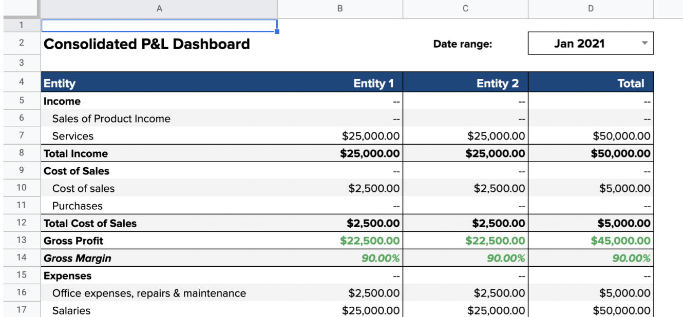 Detail Pl Balance Sheet Template Nomer 13