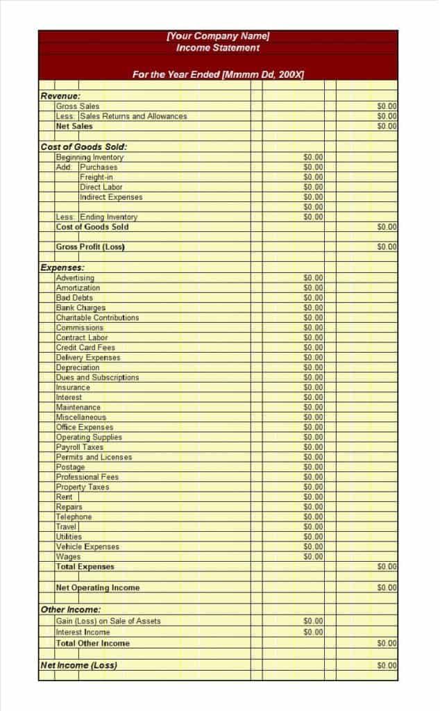 Detail Pl Balance Sheet Template Nomer 15