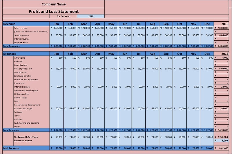 Detail Pl Balance Sheet Template Nomer 51