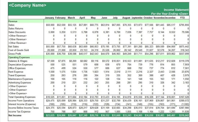 Detail Pl Spreadsheet Template Nomer 15