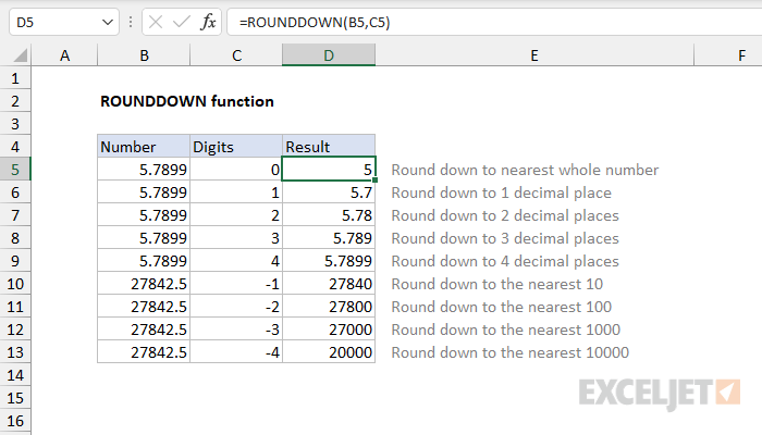 Detail Pl Spreadsheet Template Nomer 25