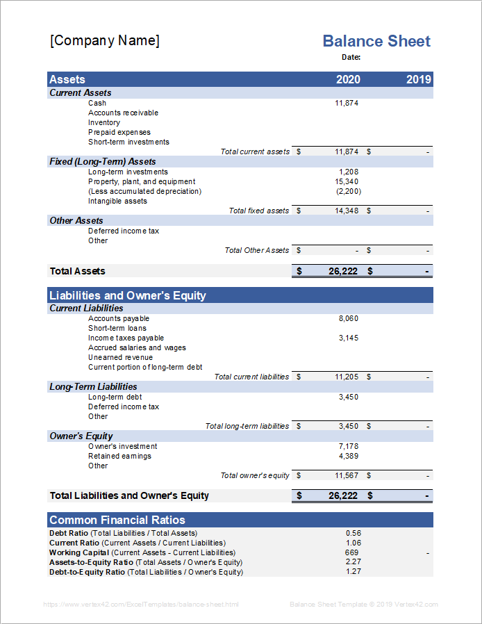 Detail Pl Spreadsheet Template Nomer 28