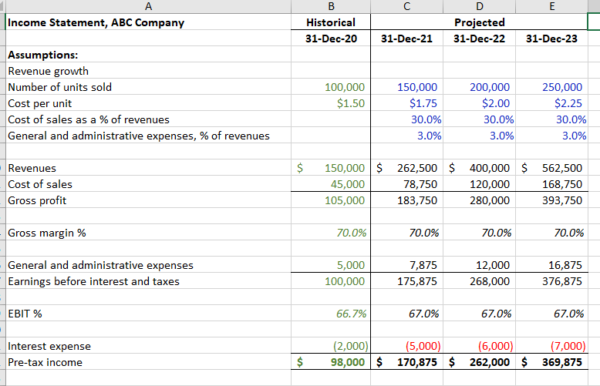 Detail Pl Spreadsheet Template Nomer 29