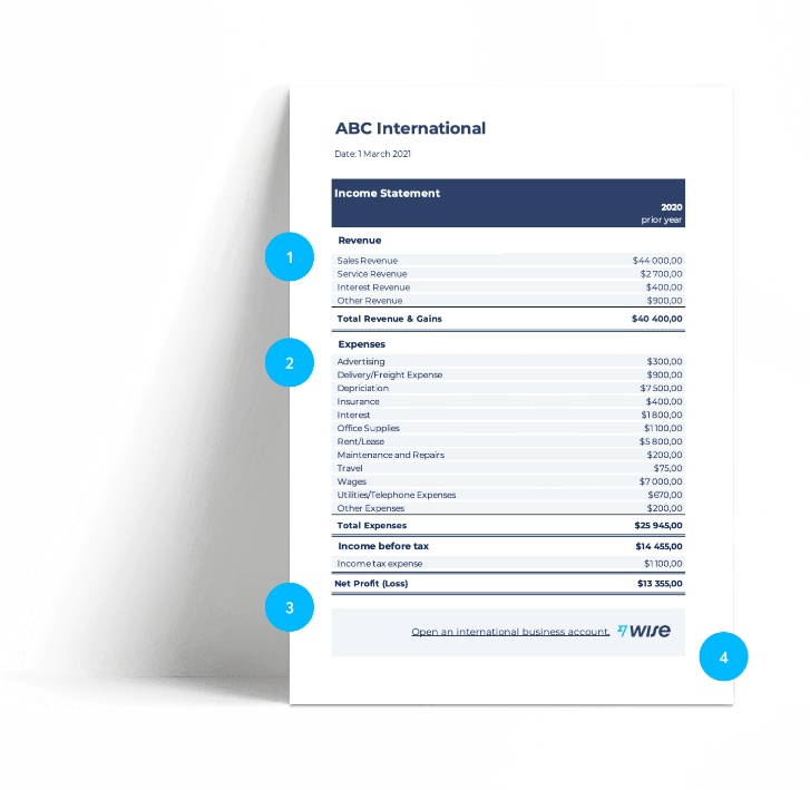 Detail Pl Spreadsheet Template Nomer 33