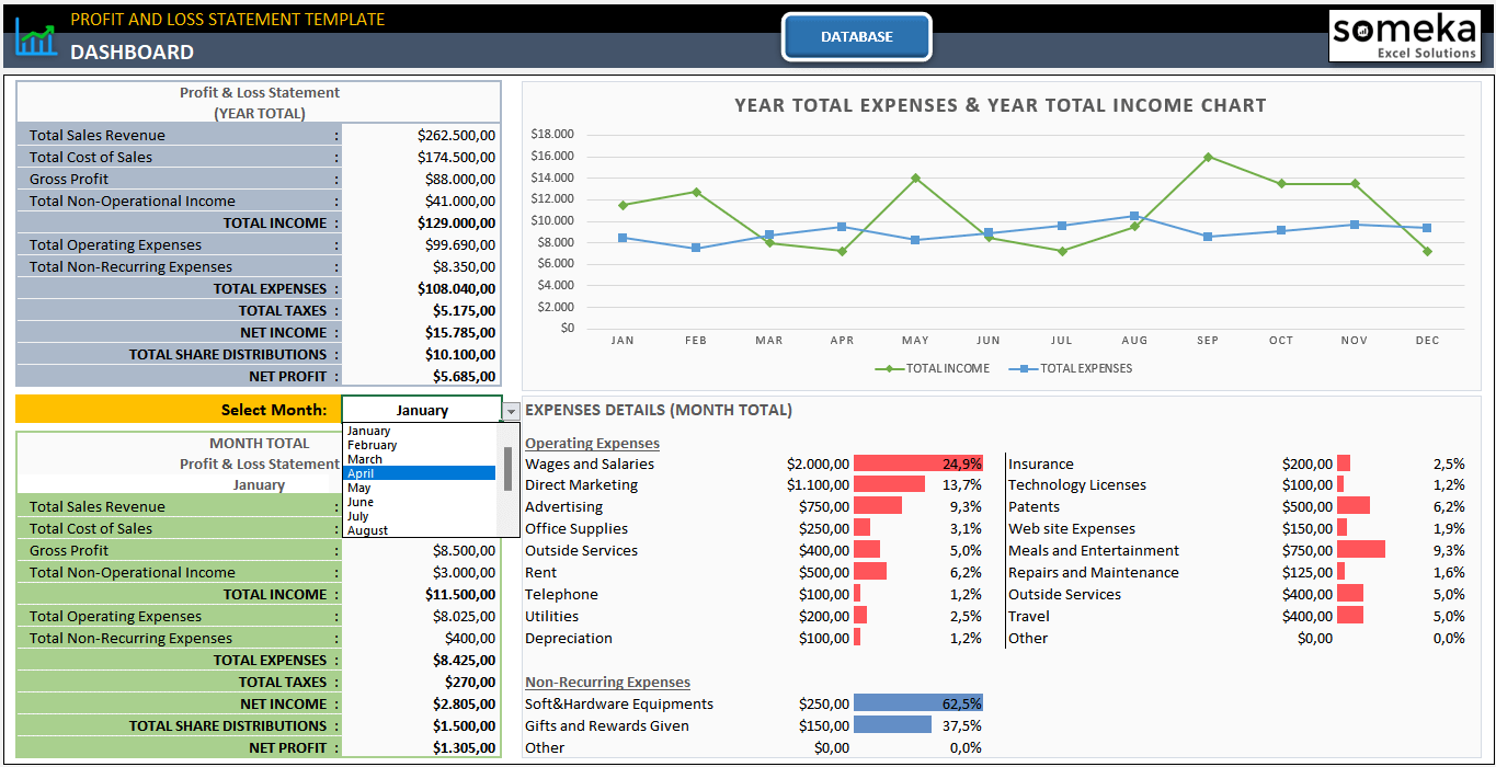 Detail Pl Spreadsheet Template Nomer 35