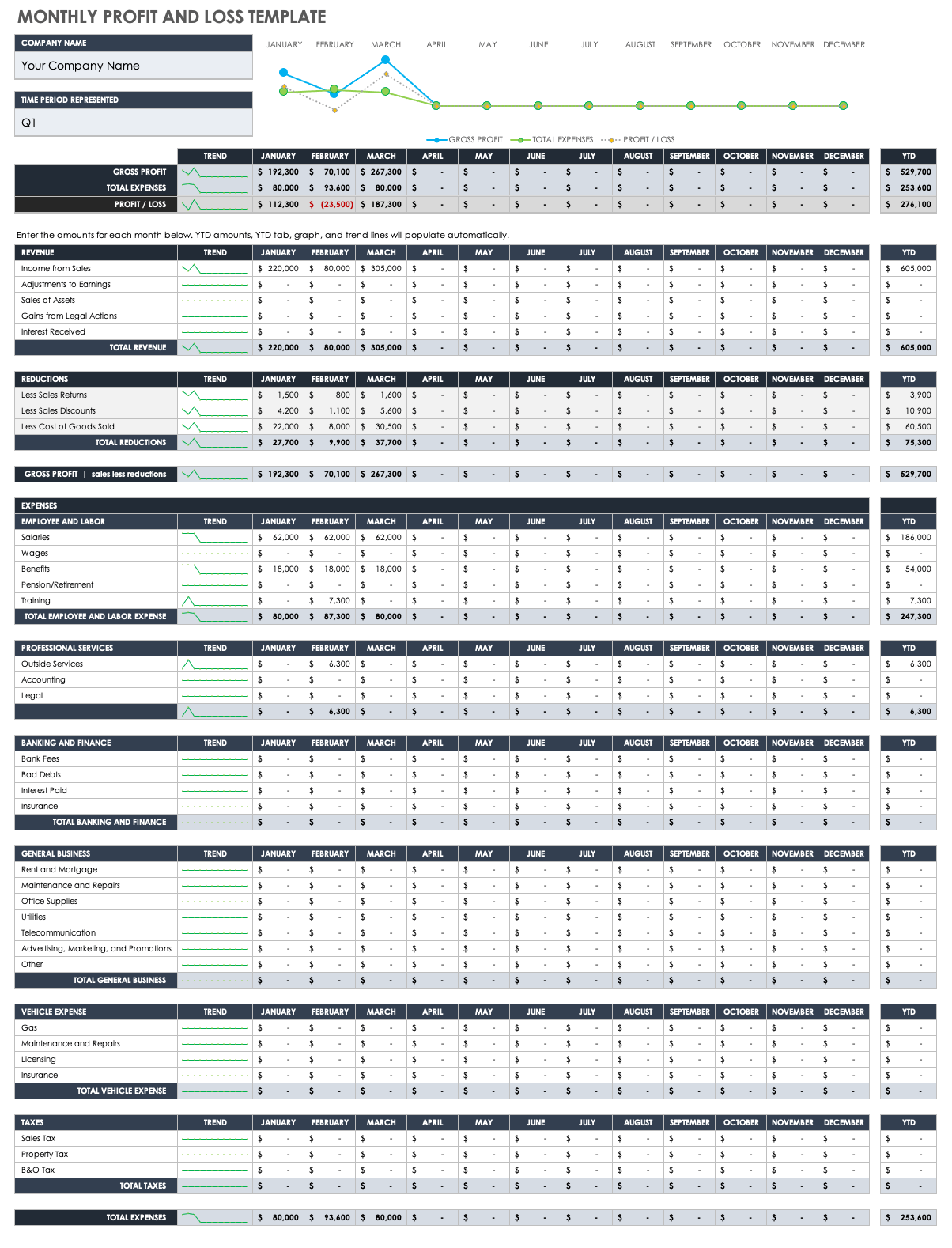 Detail Pl Spreadsheet Template Nomer 8