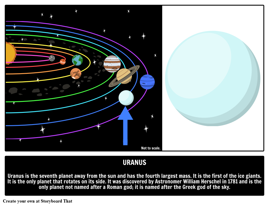 Detail Planet Uranus Png Nomer 31