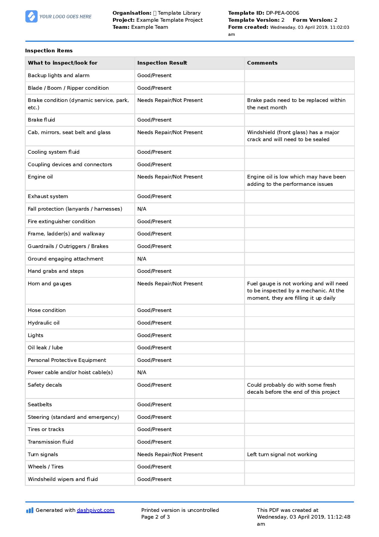 Plant Checklist Template - KibrisPDR